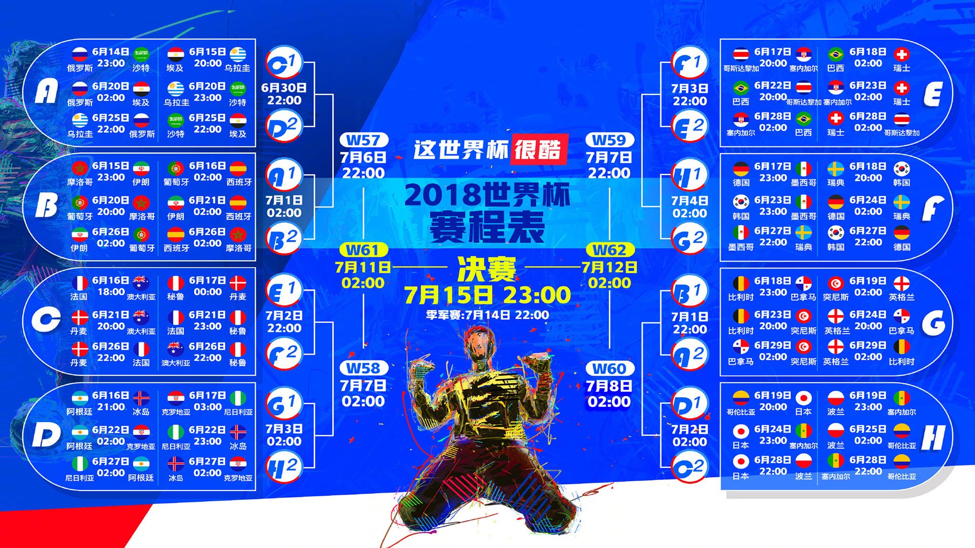 印度足球神话继续！E组关键战3-0完胜加纳，努涅斯神机妙算，门将开挂一战封神
